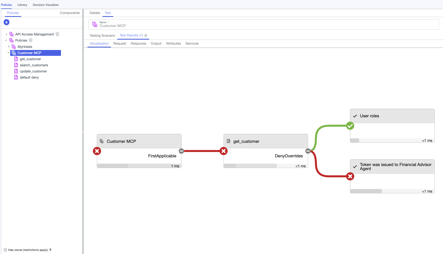 PingOne Authorize decision outcome — showing DENY with resolved attributes and statement details